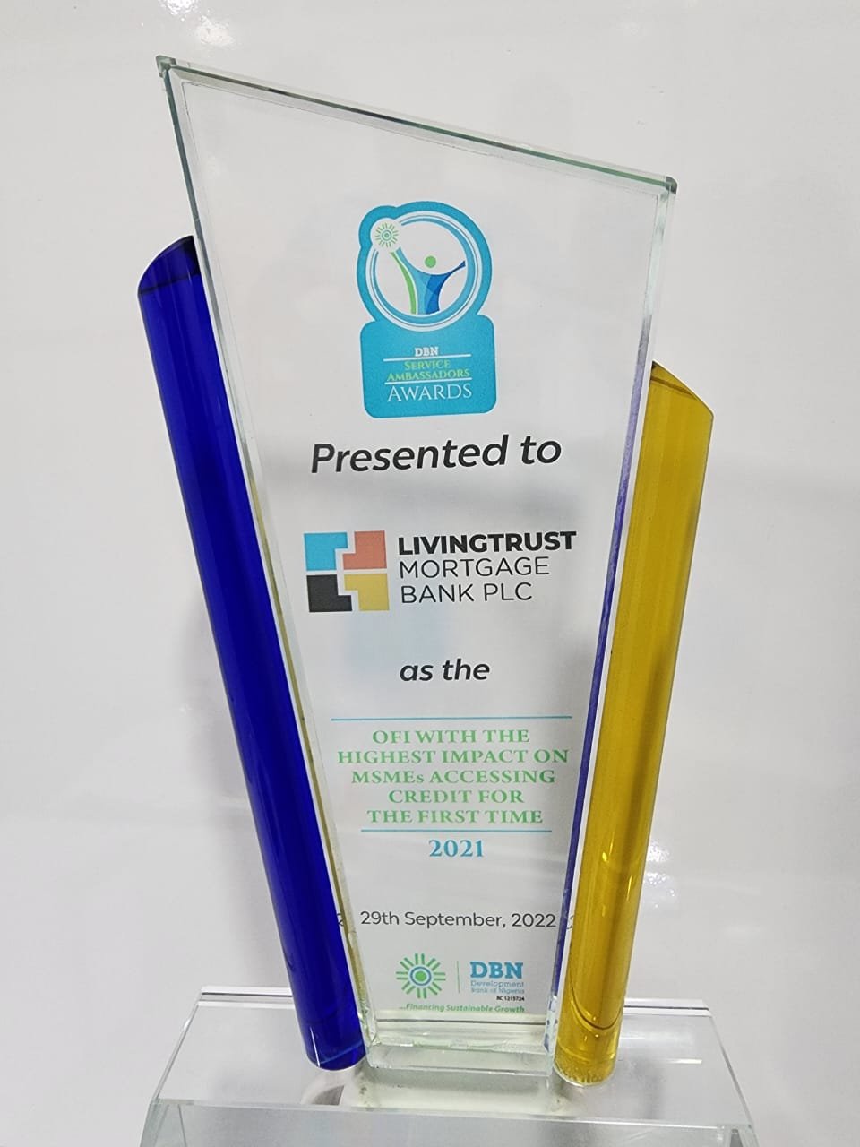 OFI with Highest Impact on Start-ups